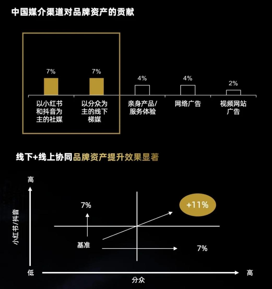 雷竞技RAYBET对谈江南春：为什么都在种草你种出来的却是毒草和杂草？(图2)