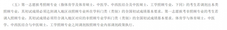 雷竞技RAYBET这11种情况考研不能调剂！(图3)