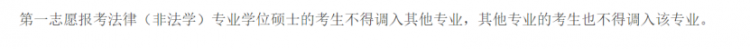 雷竞技RAYBET这11种情况考研不能调剂！(图4)