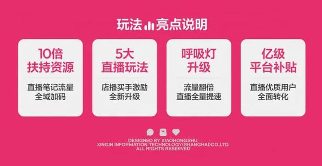 雷竞技RAYBET·(中国)官方网站这届618淘天京东抖快是如何「养蛊」中小商家(图2)