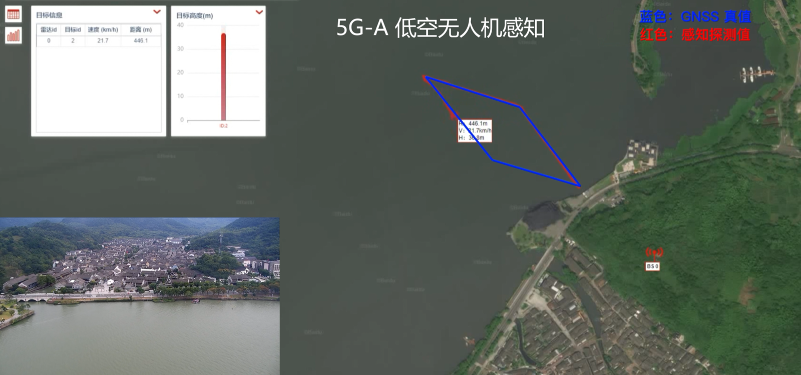 雷竞技RAYBET宁波移动举行“5G-A”技术应用发布会暨战略签约仪式(图4)