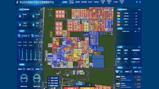 雷竞技RAYBET联通5G助力石化企业“点油成金”(图3)