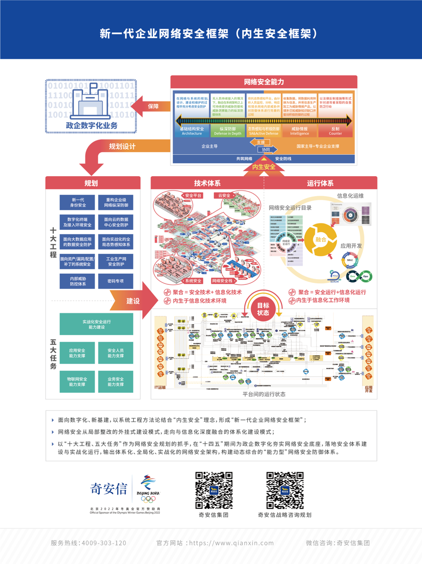 雷竞技RAYBET边战疫边创新 中央企业攻下这些关键核心技术！(图12)