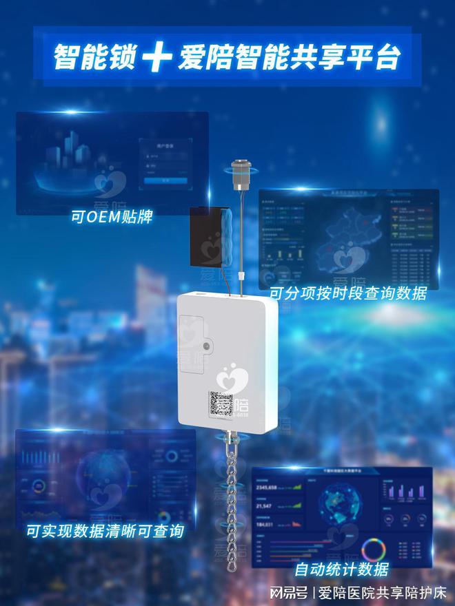 雷竞技RAYBET爱陪共享陪护床品牌优势：医院一站式服务软件平台+双通讯智能锁(图2)