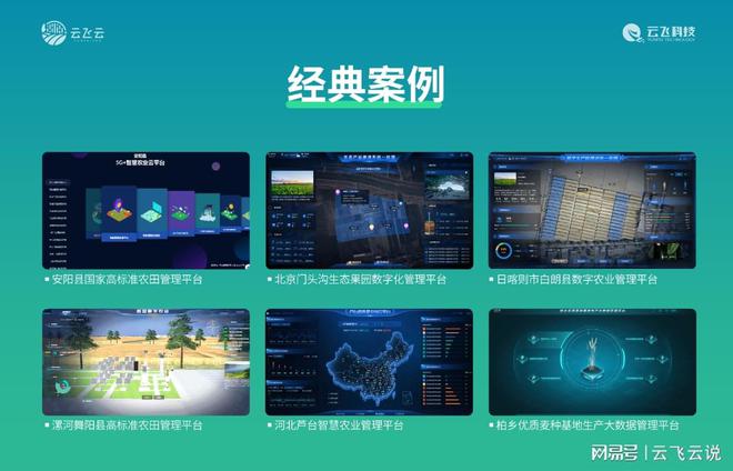 雷竞技RAYBET领先业界的智慧农业解决方案：推动农业可持续发展(图3)