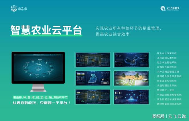 雷竞技RAYBET领先业界的智慧农业解决方案：推动农业可持续发展(图2)
