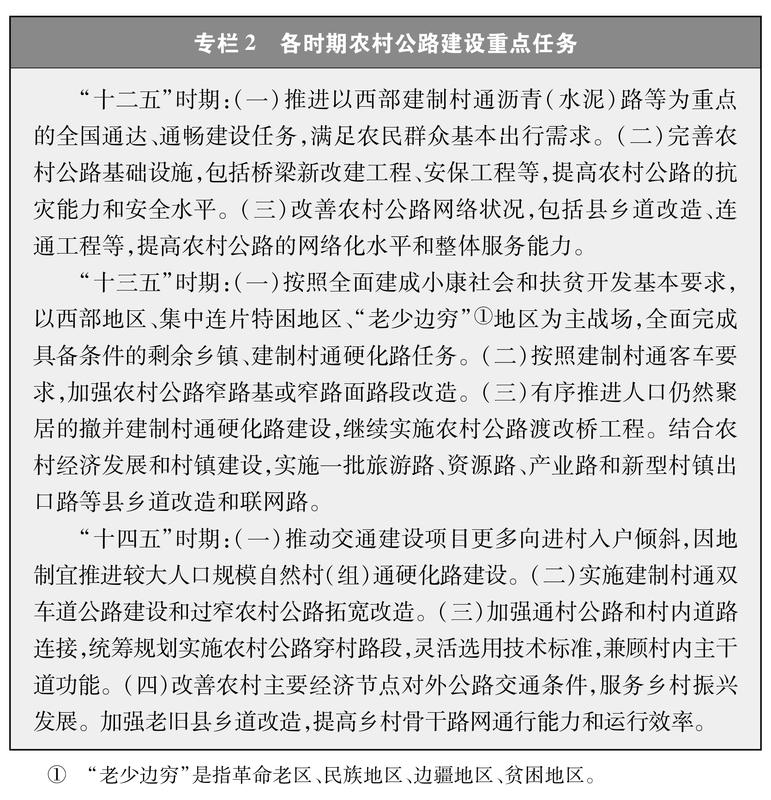 雷竞技RAYBET新时代的中国农村公路发展(图4)