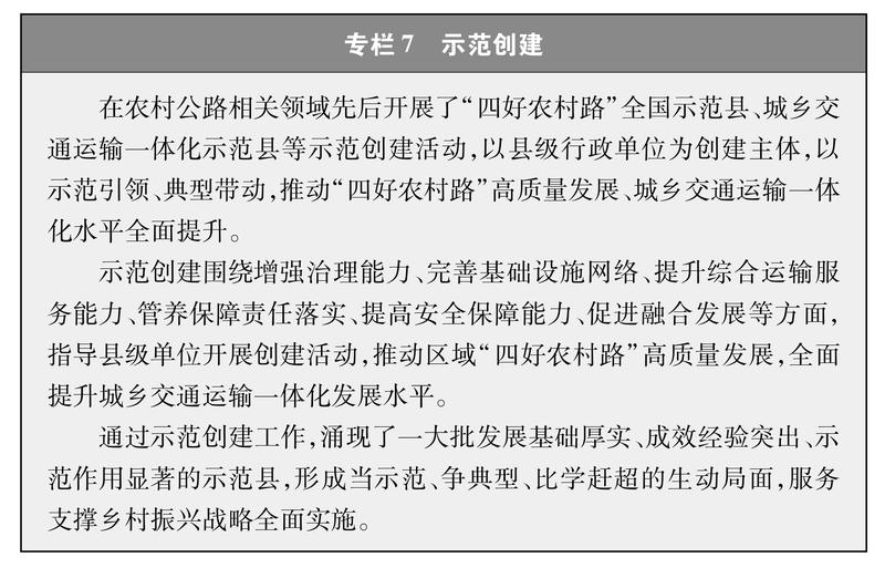 雷竞技RAYBET新时代的中国农村公路发展(图10)