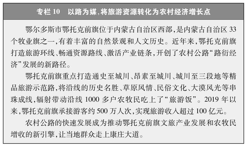 雷竞技RAYBET新时代的中国农村公路发展(图14)