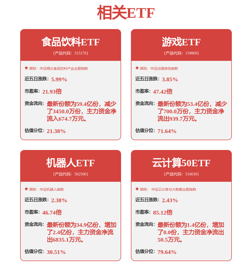 雷竞技RAYBET有方科技：公司的无线通信模组可应用于这些领域(图1)