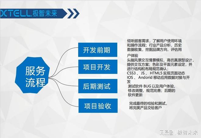 雷竞技RAYBET·(中国)官方网站无线通讯与私有频段的创新应用：软硬件技术的未(图2)