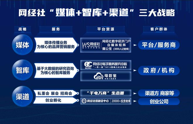 雷竞技RAYBET杭师大阿里巴巴商学院副教授裘涵：DeepSeek爆火后的行业影(图4)