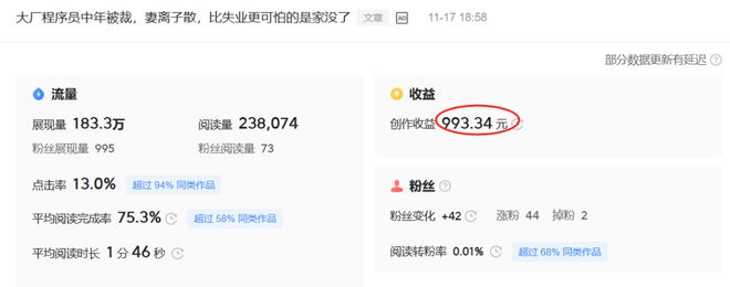 雷竞技RAYBET·(中国)官方网站超详细！只管发内容就会有收入的5个自媒体平台(图3)