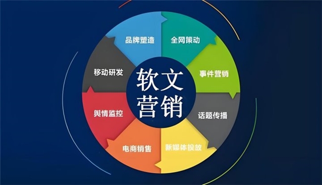 雷竞技RAYBET软文营销、媒体发稿赋能企业提升品牌知名度(图2)