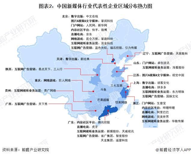 雷竞技RAYBET·(中国)官方网站【行业深度】洞察2025：中国新媒体行业竞争(图2)